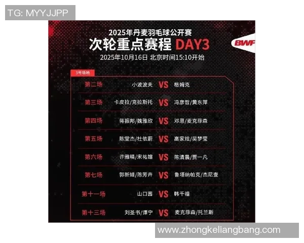 权威发布羽毛球配合实力榜单揭示顶尖选手竞技状态与团队默契