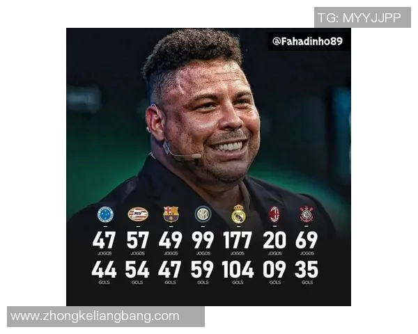 老板对足球明星的精彩评价与职业生涯的深刻洞察分析 老板对足球明星的精彩评价与职业生涯的深刻洞察分析